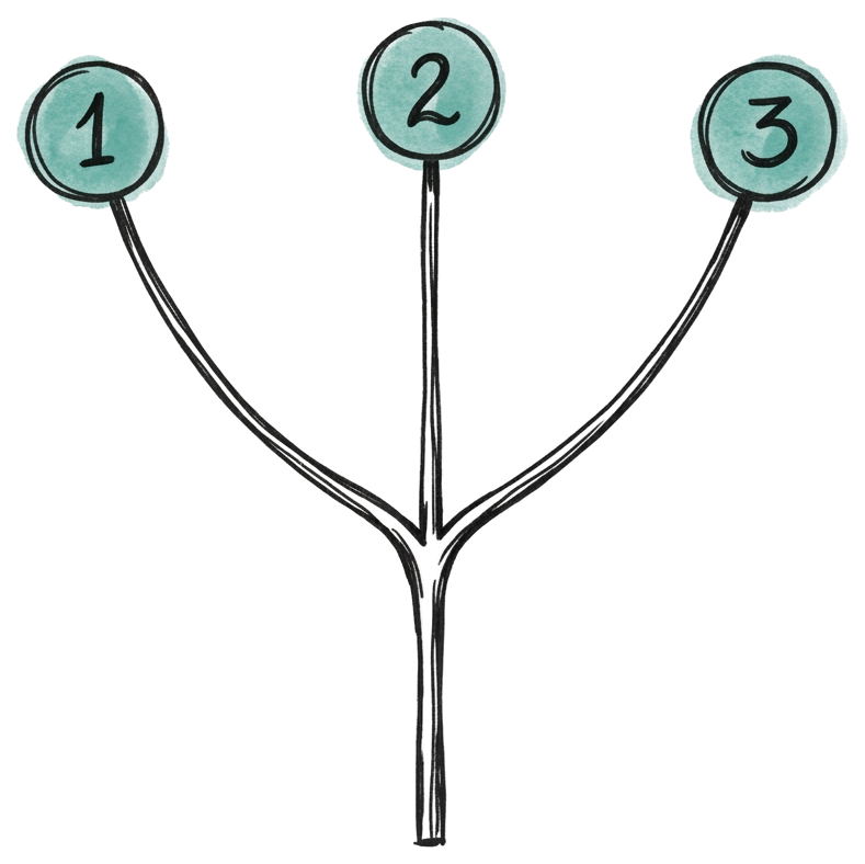 A small fork-in-the-road glyph, a single path splitting into three, three failure modes diverging from the shared starting point.
