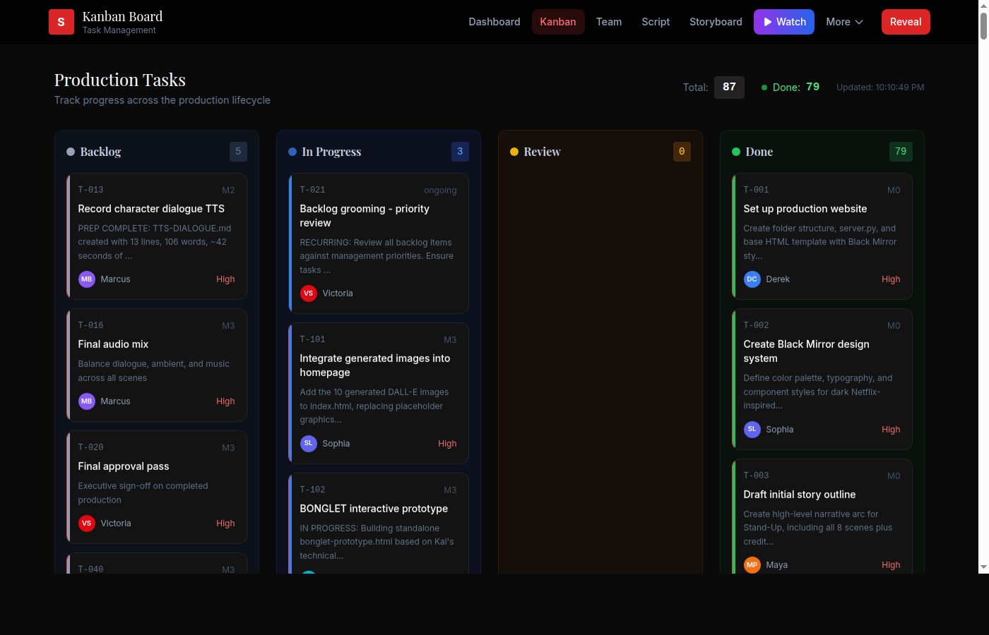 The One kanban board view