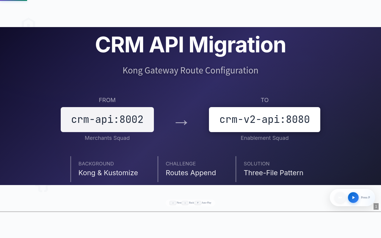 API Gateway presentation slide