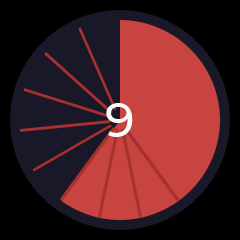 Pomodoro timer running