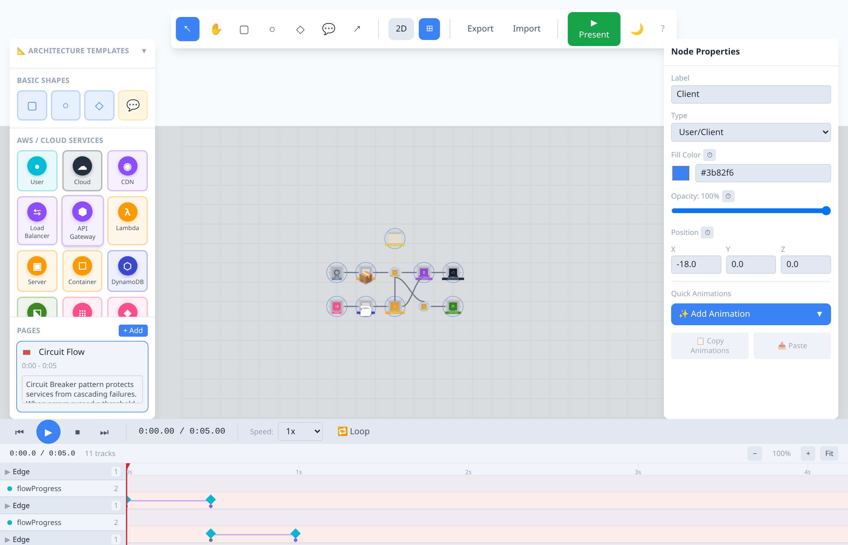 Animation Templates