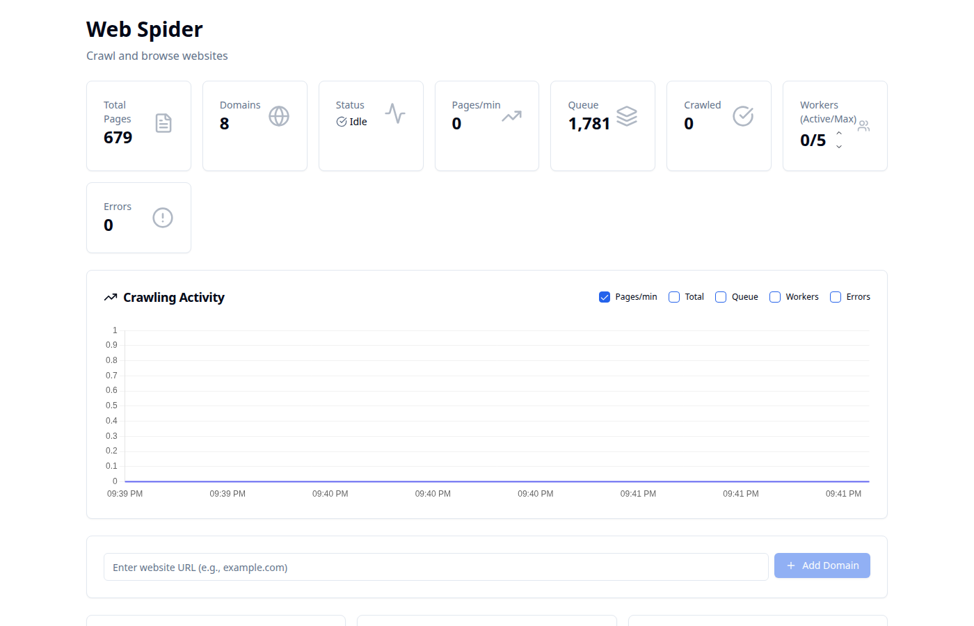 Crawler dashboard overview