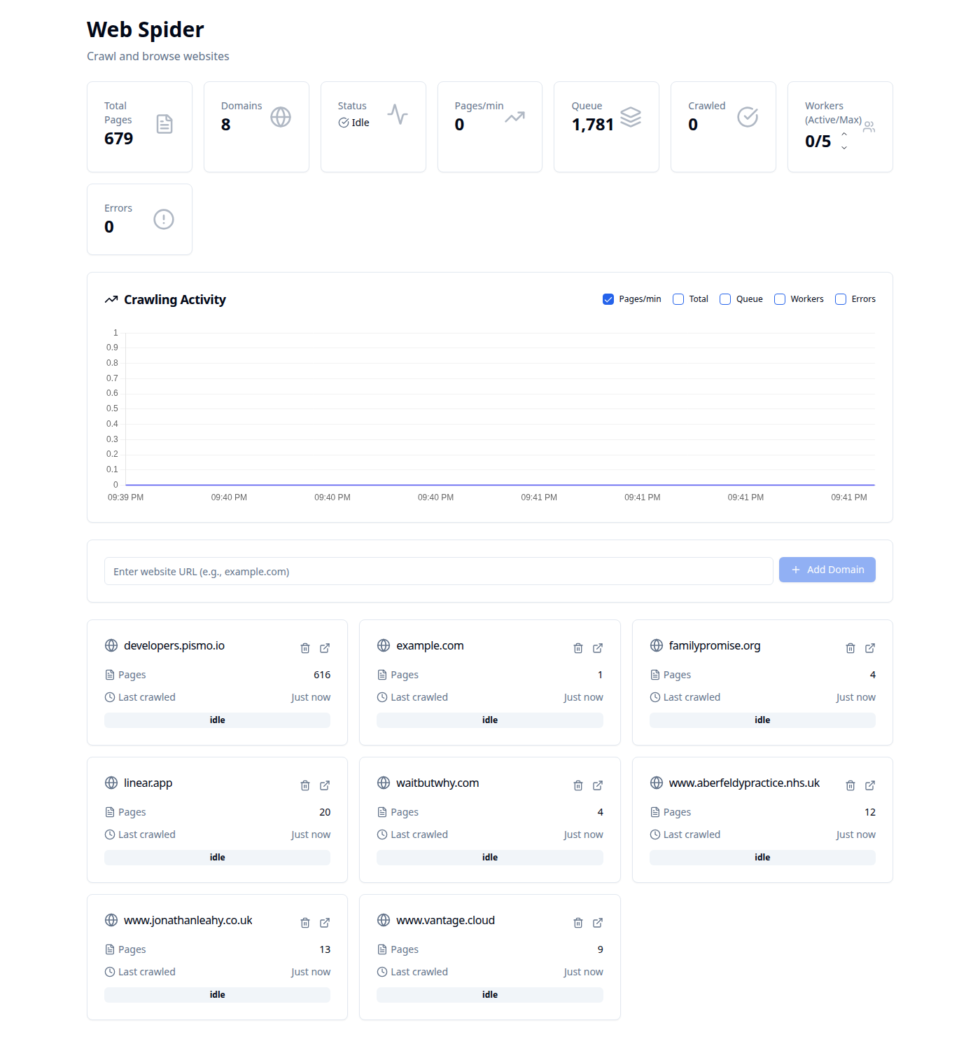 WebSpider Dashboard